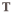 Voir un code